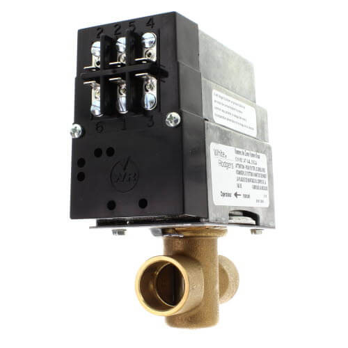 360-degree view of 3/4" Sweat Zone Valve (Three Wire)