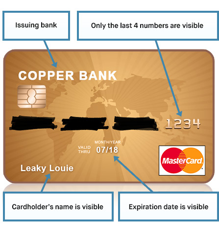 Example of properly masked ID for order verification
