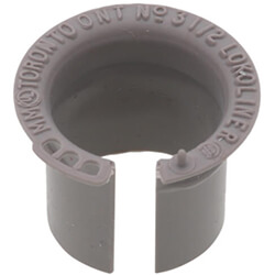 Throat Liner Bushings