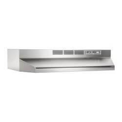 Range Hoods
