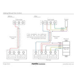 Fast-Stat - Fast-Stat Wiring Extenders - Fast-Stat Common Maker ...