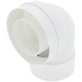 Product Image of 2/4" Condensing Horizontal Starter Adapter (PPtl)