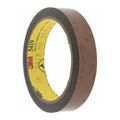 Product Image of Low-Static Polyimide Film Tape 5419 Gold, 3/4" x 36 yds x 2.7 mil, Boxed