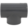 Product Image of 1-1/4" PVC Schedule 80 Tee (FPT)