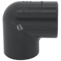 Product Image of 3/4" PVC Schedule 80 90° Elbow (FPT)