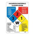 Product Image of 14" x 10" Plastic Hazardous Material Sign, HMC14R