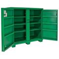 Product Image of 16 Gauge Steel Cabinet Box, Green