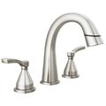 Product Image of Stryke Two Handle Widespread Pull Down Bathroom Faucet, 1.2 GPM (Lumicoat Stainless), 35775-SSPD-PR-DST