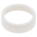 Product Image of 2" Push-On Insulating Plastic Conduit Bushing for EMT