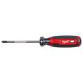 Product Image of 5 Piece Dipped Grip Cutting Pliers & Cushion Grip Screwdrivers Set (USA), MT500-5