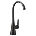 Product Image of 1 Handle Beverage Faucet, 1.5 GPM, S5535BL (Matte Black)