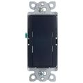 Product Image of Claro On/Off Switch, 15 Amp/Single Pole (Deep Sea)