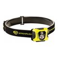 Product Image of Enduro Pro LED Headlamp, 6 Operating Modes w/ (3) AAA Rechargeable Batteries, 61421