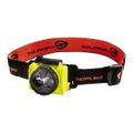 Product Image of Double Clutch USB Headlamp, LED, 4 Operating Modes w/ (3) AAA Rechargeable Batteries, 61607