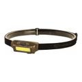 Product Image of Bandit Headlamp, LED, 4 Operating Modes w/ (1) 3.7V Rechargeable Battery, 61707