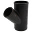 3" x 2" No Hub Cast Iron Wye