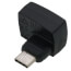 Smart Probes Bluetooth Connector