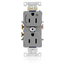 Duplex Receptacle, Heavy-Duty Industrial, Split-Circuit, 15A 125V 2P 3W (Gray)