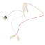 Thermal Fuse Harness Assembly RC98HPe, 105000124