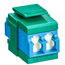 Quickport, Duplex Lc Adapter, Shuttered, Sm, Zirconia Ceramic Sleeve (Blue)/green