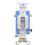 Single-Pole, LIT WHEN ON Pilot Light Toggle Switch, 15A - Clear (120V)