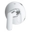 Eurosmart Cosmopolitan Pressure Balance Valve Trim with Cartridge (StarLight Chrome)