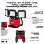 M18 ROVER Dual Power Triple-Panel Flood & Area Light
