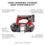 M12 Cordless Sub-Compact Band Saw Kit