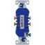 Residential Grade Duplex Receptacle, 15A, 2P, 3W, Side & Push, NEMA 5-15R - White (125V)