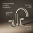 Venza Two Handle Centerset Lav Faucet (Brushed Nickel), K-28124-4-BN