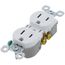 Self-Grounding Tamper-Resistant Duplex Receptacle, NEMA 5-15R - White (15A, 125V)