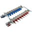 8 Loop 1-1/2" High Flow Stainless Steel Manifold w/ Flowmeter & Ball Valve (Fully Assembled)