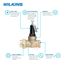 3/4" Female Copper Sweat Union 20XL Pressure Reducing Valve (LF)