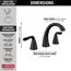 Arvo 2 Handle Widespread Bathroom Faucet (Matte Black), 35840LF-BL