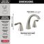 Arvo 2 Handle Widespread Bathroom Faucet (Spotshield Brushed Nickel), 35840LF-SP