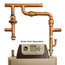 Ultra Easy-Up Manifold Kit for Ultra 80-105 (1-1/4" Piping)