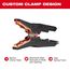 M18 HOTSHOT Jump Starter