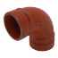2" Grooved 90° Elbow (7050 Series)
