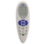 Remote Control Kit