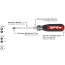 5 Piece Cushion Grip Screwdriver Set