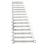 15 Piece Combination Wrench Set - Metric
