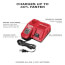 M18 & M12 Rapid Charger