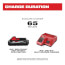 M18 REDLITHIUM High Output CP3.0 Starter Kit