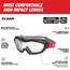 Non-Vented Goggles - Clear Dual Coat Lens
