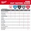 (12) Cut Level 3 Nitrile Dipped Gloves - S (48-73-8630E)