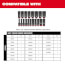 Impact Socket 3/8" Drive Metric TRAY ONLY (19 Piece)