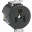 15A Single Receptacle/outlet