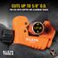 5/8" Nano Tubing Cutter