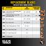 Tubing Cutter Replacement Blades (2 Pack)