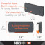 MODbox Magnetic Strip Rail Attachment